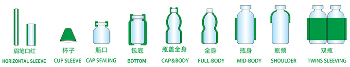 sleeve labeling application